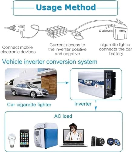 Onduleur à onde sinusoïdale pure convertisseur 12V 230V pour camping-car