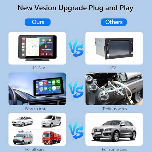 Image of Cason Upgraded Carplay /Car Android System Touch Screen 7-Inch Android Car Stereo Infotainment System IPS LED Display Screen with Voice Control,BT for All Vehicles