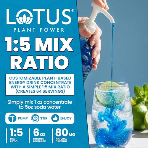 Image of Blue Lotus Plant Power Energy Drink Concentrate, PP7 Formula | Natural Caffeine, Plant-Based Organic Ingredients, Organic Cane Sugar Beverage, 1:5 Mix Makes 64 6oz Drinks