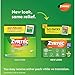 Zyrtec 24 Hour Allergy Relief Tablets, Antihistamine Indoor & Outdoor Anti Allergy Medicine + Cetirizine HCl, Relief from Runny Nose, Sneezing, & Itchy Eyes, Single Packs, 14 x 1 ct Packets