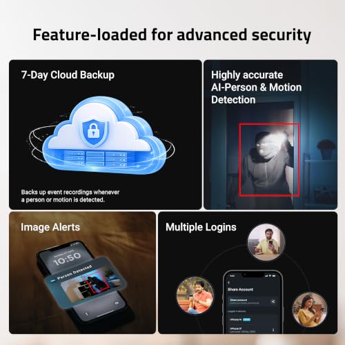 Image of Qubo Smart Cam 360 4MP by Hero Group | AI Guard Pro (12-Month Plan) | Cloud Backup | AI-Person Detection | Intruder Alarm | Color Night Vision | Records Directly on Cloud | No SD Card Required