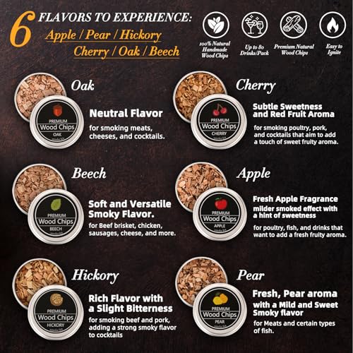 Old Fashioned Smoker Kit, Whiskey Smoker Kit with Smoking Gun, Gifts for Men Dad Him Stocking Stuffers, Smoker Box with Food Tray, 6PCS Flavor Wood Chips, Cocktail Smoker Kit (Butan Not Required) – Bild 7