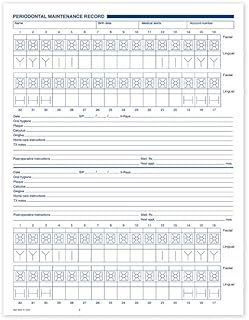 Periodontal Maintenance Records 8 1/2 x 11