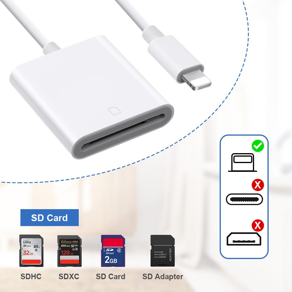 AXFEE Lettore di Schede SD per iPhone, Light-ning a SD Card Reader Adattatore, Convertitore, Compatible con i-Phone 14/13/12/11/X/XS/XR/8/7, i-Pad Mini/Air/Pro