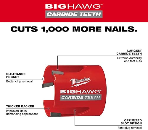 Miniatura 2 de Milwaukee Sierra perforadora de carburo Big Hawg de 4-1/4 pulgadas