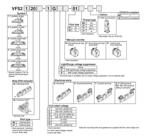 Électrovanne VFS2130-5DZB-02 à commande assistée pour commutation rapide - 4