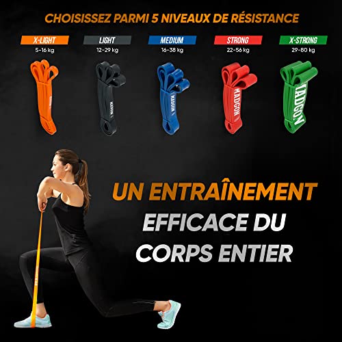 Elastiques musculation MADGON : set de bandes fitness durables avec guide - 5