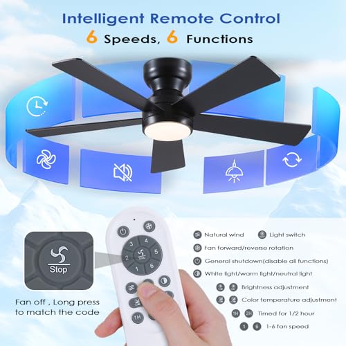 Black Ceiling Fans with Lights - 46" Flush Mount Ceiling Fan with Remote and 5 Reversible Blades, 3CCT Dimmable, 6 Wind Speeds&2H Timer, Indoor Low Profile Fan Light Fixture for Modern Bedroom - Image 3