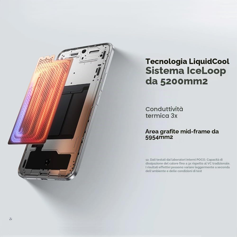 XIAOMI POCO M8 Pro 5G 12GB+512GB Smartphone – Snapdragon 7s Gen 4, display AMOLED 6,83" 120Hz, 6500mAh + Carica 100W, 50MP+32MP, argento (con caricatore incluso)