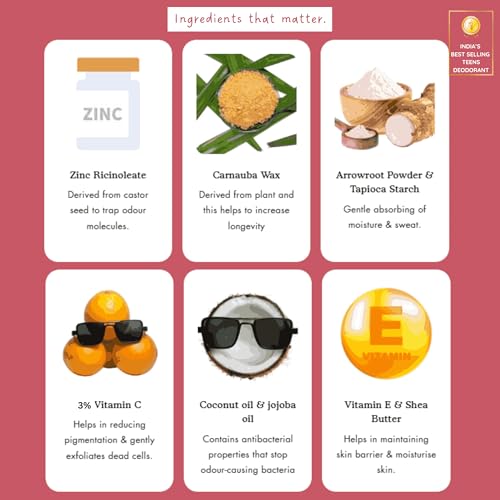 Image of Bitamin Natural Deodorant Underarm Roll On Cream For Kids & Teens | Kids Deodorant Roll On for Girls & Boys With 3% Vitamin C & E | No Aluminium, No Alcohol, No Parabens & No Triclosan | 8 Hour Odour Control, Ages 10-18 | Sea Salt, Peach, Cotton Vanilla, Strawberry (20 g Pack of 4)