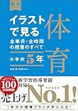 イラストで見る全単元・全時間の授業のすべて　体育　小学校５年　（板書シリーズ）【電子版・DVD無しバージョン】