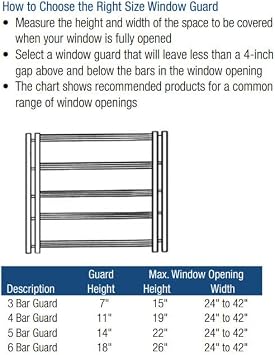 Knape & Vogt 1133 Fixed Window Safety Guard, for Children, Pets, Home Security, 3-Bars, Adjustable Width 24 to 42, Max Height: 10-3/8, White
