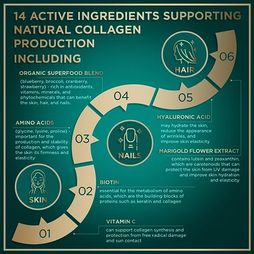 Wild Fuel Vegan Collagen Builder Tablets