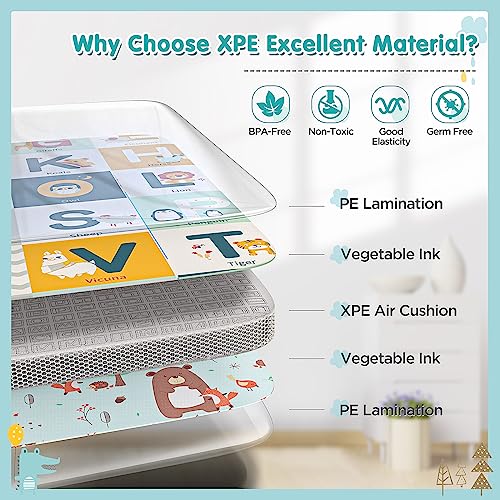 Gimars Xl 0.6 Inch Thickest Reversible Foldable Baby Play Mat, Waterproof Foam Floor Baby Crawling Mat, Portable Baby Playmat For Infants, Toddler, Kids, Indoor Outdoor Use #TOP2