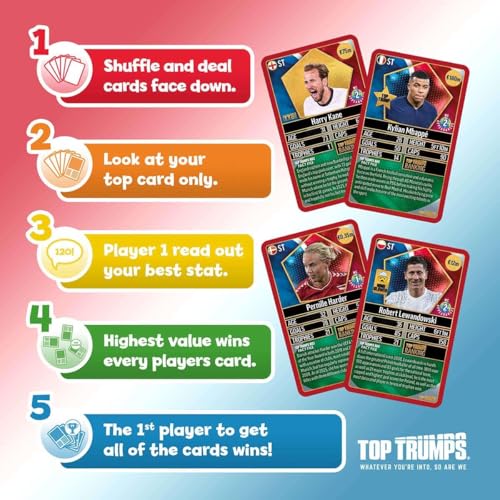 Top Trumps World Football Stars Top 200 Card Game - Chrome Red Pack - 7