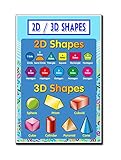 JMM Industries 2D 3D Shapes Poster Quote Motivational Educational Inspirational School Elementary Homeschool 12-Inches by 18-Inches Print Wall Art CAP00136, Multicolor