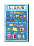 JMM Industries 2D 3D Shapes Poster Quote Motivational Educational Inspirational School Elementary Homeschool 12-Inches by 18-Inches Print Wall Art CAP00136, Multicolor