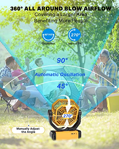 Image of Portable Rechargeable Fan 70Hrs 20000mAh 9-Inch with Auto Oscillating /Remote /Timer /LED Light, Camping Fan for Tent, Travel, Worksite, Poweroutage, Strong Hurricane, Cordless Fan, Battery Operated Fans