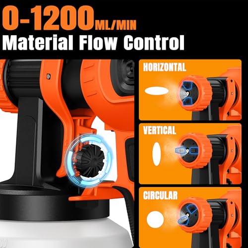 Cordless Paint Sprayer Compatible with Dewalt 20V MAX Battery - image 8