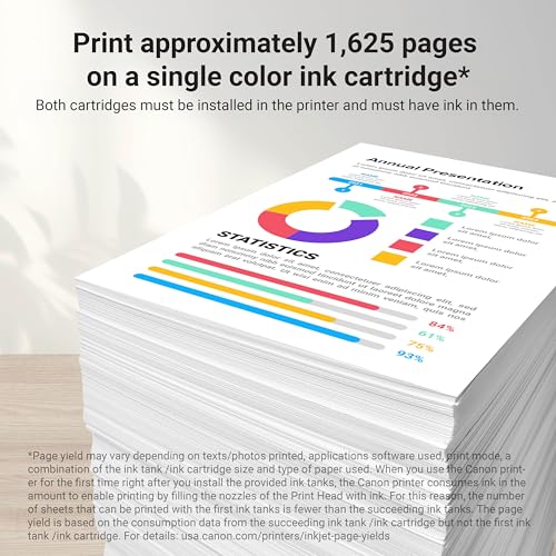 Image of Canon PGI-9 Genuine Clear Ink Tank, Compatible with MX7600, and IX7000 Printers