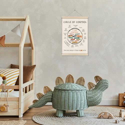 Image of Mental Health Posters Hanger Frame, Circle Of Control Poster 16x12 Inch, Inspirational Wall Art for Homeschool Counseling Office Classroom, Therapy Office Decor, Calm Down Corner Wall Art Decor