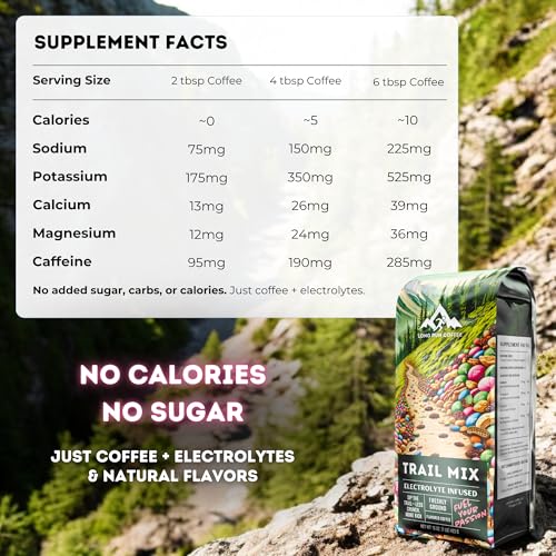 Image of Long Run Coffee - Hydrating Coffee with Electrolytes - All Natural Energy + Hydration + Recovery for Athletes - Stomach Friendly Electrolyte Coffee for Runners (5 lb, Trail Mix)