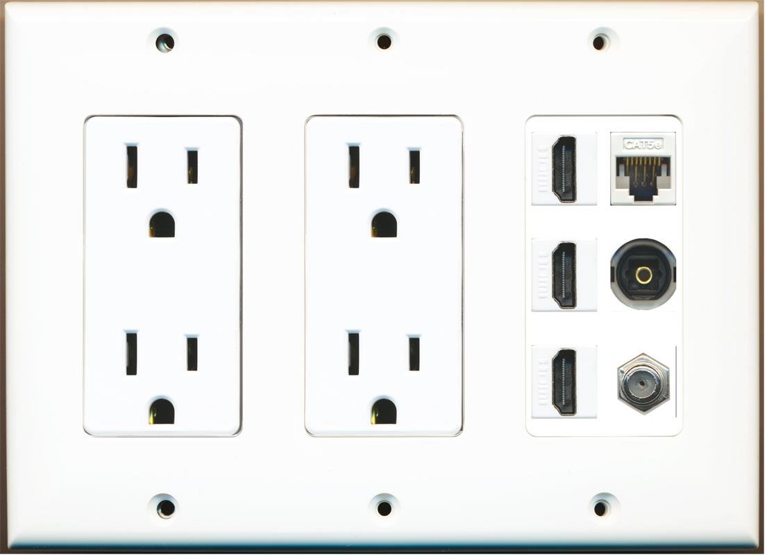 RiteAV - (3 gang) 2 gniazda zasilania 15 A 3 HDMI Coax Cat5e biała płyta ścienna Toslink biała