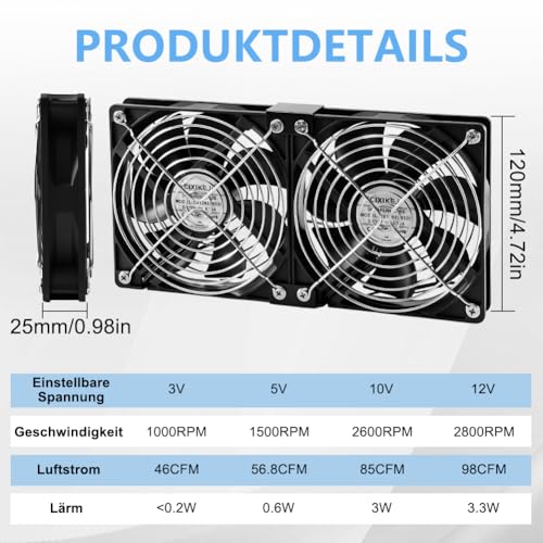 Silkwish 2 x wentylator 120mm do obudowy komputera 12V z metalową osłoną, 220V-240V wentylator komputerowy z regulowana prędkością, bezszczotkowy wentylator chłodzący do komputera/serwera/kabiny AV