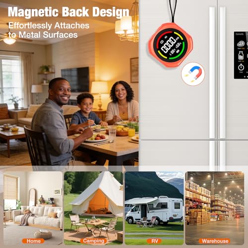 Portable Carbon Monoxide Detectors, 3-in-1 CO Detector with Temp & Humidity Monitor, Magnetic Back, 140HR Standby, Travel Carbon Monoxide Detector for RV, Camping, Hotel, Home (Orange) - Thumbnail 6