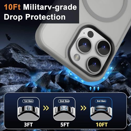 Image of MOCCA Magnetic Shockproof for iPhone 14 Pro Max Case,Titanium Gray | 10ft Drop Tested | Compatible with MagSafe | Anti-Slip Matte Finish | Raised Camera & Screen Lip | Ultra-Slim Design