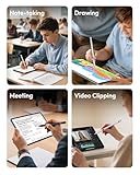 Metapen Pencil A8 for iPad 2018-2025, (2X Faster Charge), Pixel Precision, Tilt Sensitive Stylus Pen Compatible Apple iPad 11/10/9/8/7/6th Gen, Pro 12.9/11/13 Inch M4, Air 3/4/5/M2/M3, Mini5/6, Purple - Image 9