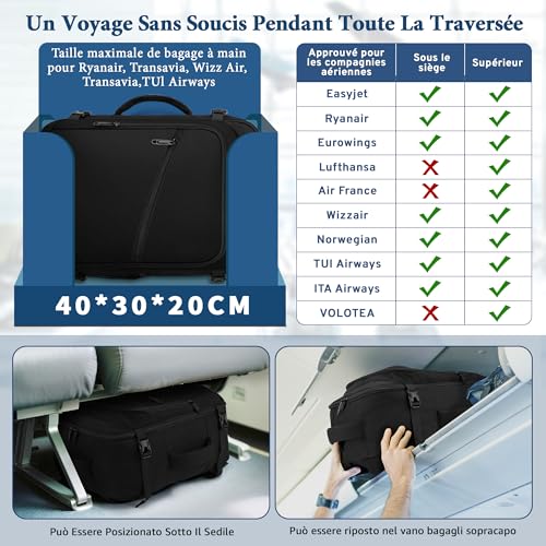 VSNOON Sac cabine Ryanair 40x30x20, 25L Sac a Dos Voyage Cabine Avion – Image 2
