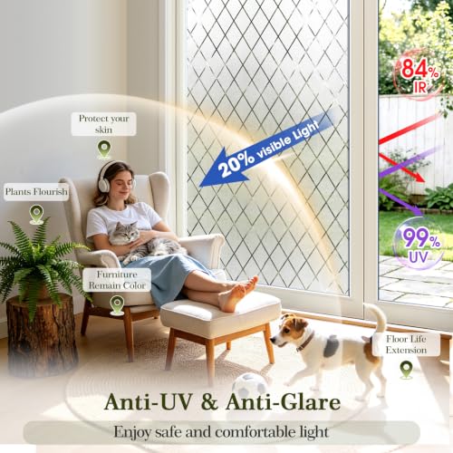 Película de Vidrio Frosted Privacy 17.5 x 78.7 Pulg miniatura 5