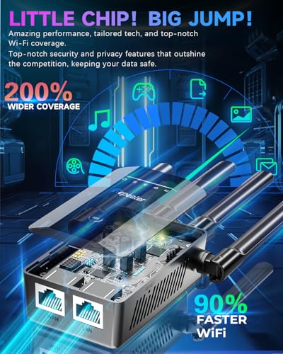 2025 WiFi Extender Signal Booster, up to 18k+sq. ft and 88+ Devices, Internet Booster for Home, Wireless Internet Repeater and Signal Amplifier w/Ethernet Port, Port, Mesh WiFi 15X Faster Access Point - Image 6