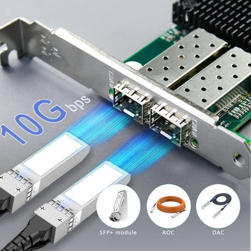 GLOTRENDS ST7286 2-Port 10Gb SFP+ ConnectX-3 RDMA Network Card miniatura 2