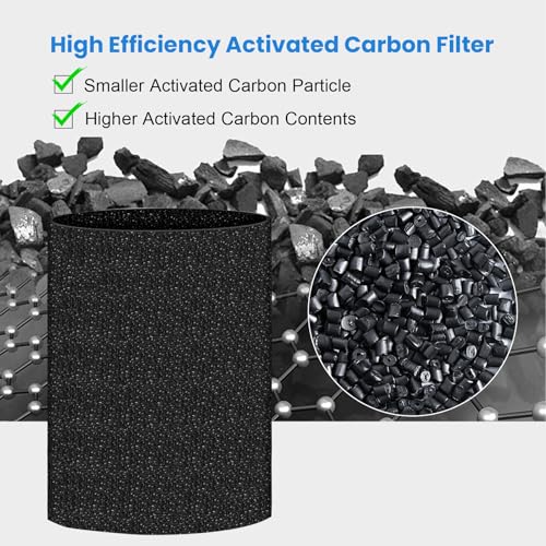 Image of 4 Pack B-D02L /M05 Replacement Filter for MOOKA B-D02L & M05 Air Purifier | for VEWIOR B-D02U, for KOIOS B-D02L, H13 HEPA Filter Replacement for M05 / B-D02L