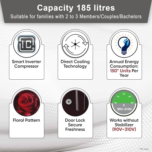 Image of LG 185 L 4 Star Direct-Cool Inverter Single Door Refrigerator (GL-B199OSEY, Scarlet Euphoria, Smart Connect)