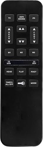 2024 Richmat HJH55 - Repuesto de control remoto, se adapta a cama ajustable de marcas clásicas, control remoto universal ajustable para cama