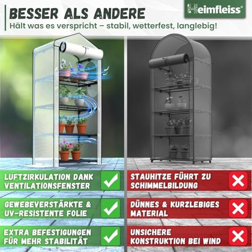 Heimfleiss® Foliengewächshaus mit 4 Ebenen | Balkon Gewächshaus klein | Garten Anzuchthaus Sturm- & Winterfest | Pflanzenzelt aus Folie & Metallgestell | Anzuchtregal Greenhouse Balkongewächshaus – Bild 3