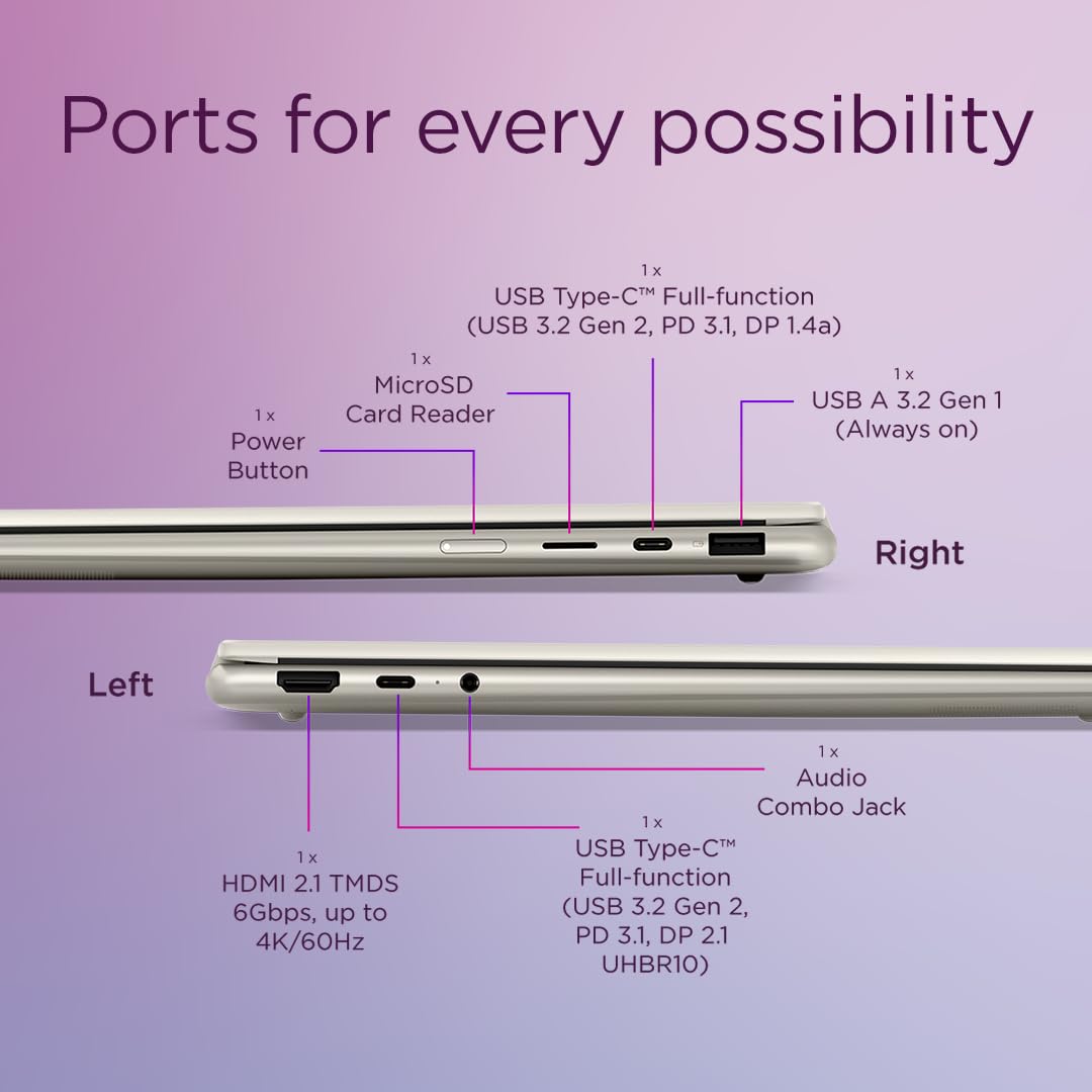 Lenovo Yoga 7 2-in-1 14AKP10 - Ordinateur Portable 2-en-1 14'' OLED Tactile Copilot+(AMD Ryzen AI 7 350, RAM 16Go, SSD 512Go, AMD Radeon 860M, Windows 11 Home) Clavier rétroéclairé AZERTY - Tidal Teal