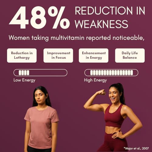 Image of Rasayanam Multivitamin for Women | 55 Ingredients with 100% RDA of Essential Vitamins & Minerals | Energy, Hair, Skin, Hormonal, Bone & Immunity Support | Daily Multivitamin Tablets for Women With Collagen & Antioxidants Blend - 60 Tablets