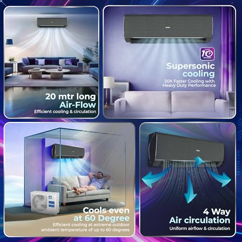 Image of Haier Gravity AI 1.5 Ton 5 Star,New star rated, Wi-Fi HEXA Inverter Split AC (AI Cooling, Energy Saving & Self-Clean,7in1 Convertible, Copper, 4-way, Cools in 10 Sec at 60C, D.Grey)-HSA19GHD-DAI5NB-I