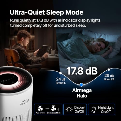 Image of COWAY Airmega Halo HEPA Air Purifier for Pets & Allergy, AP-1526D(W), White