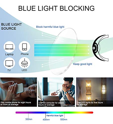 Image of Brigtlaiff Round Blue Light Blocking Glasses for Men Women, Computer Gaming TV Glasses Anti Eyestrain with Metal Frame