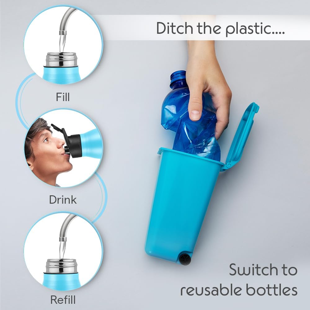 Borosil 950ml Grip Go Stainless Steel Water Bottle | Single Wall, Leakproof, BPA Free| Bottle for Office, School, College & Gym | Blue | 1 Year Warranty | Pack of 4