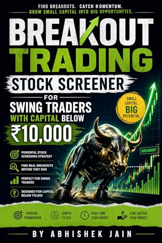 Breakout Trading Stock Screener For Swing Traders With Small Capital: Step By Step Screener Setup...