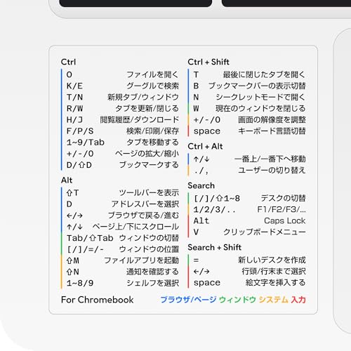 LOGIX �V���[�g�J�b�g�L�[�E�V�[�� Chromebook/Google Docs 2���g ���{��� �ꗗ�\ �����\ �X�e�b�J�[ �}�b�g���~�l�[�g �h�� ���ϋv �N���A�u���b�N (��������)/L
