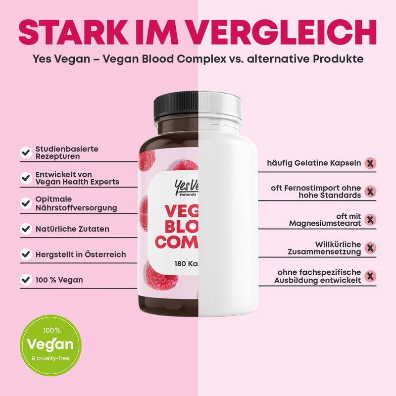Eisen hochdosiert (6x 180 Kapseln) mit Vitamin A, Vitamin B2 und B12, Folsäure, Vitamin C und Superfoods - gegen Eisenmangel - Alternative zu Eisentabletten