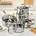 Cinrox Stainless Steel Cookware Set, 5 Ply Pots and Pans Set 10 Piece, Fry Pan, Saucepan, Sauce pots, Non Toxic 18/8 Dishwasher Safe