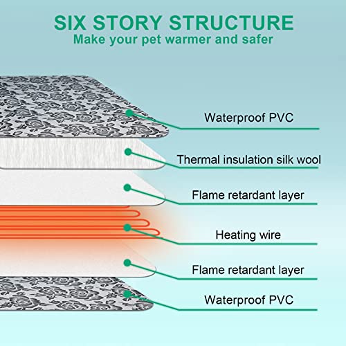 Rc Sll Pet Heat Pad,Dog Heated Bed With Chew Resistant Steel Cord (Rose Pattern, 18×18 In) #TOP3